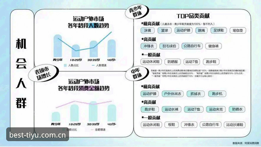 B体育官方平台2025升级详解：安卓版下载新体验与行业趋势分析