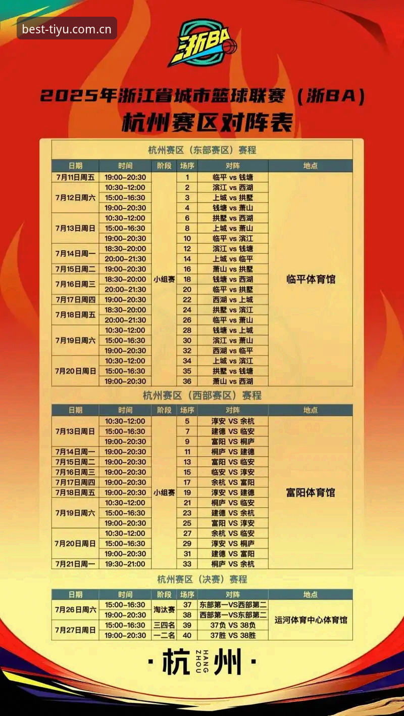 B体育官方平台实用指南：2025年体育观赛必备知识